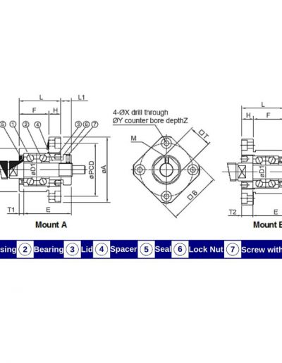 BK Style End Support Dimensions